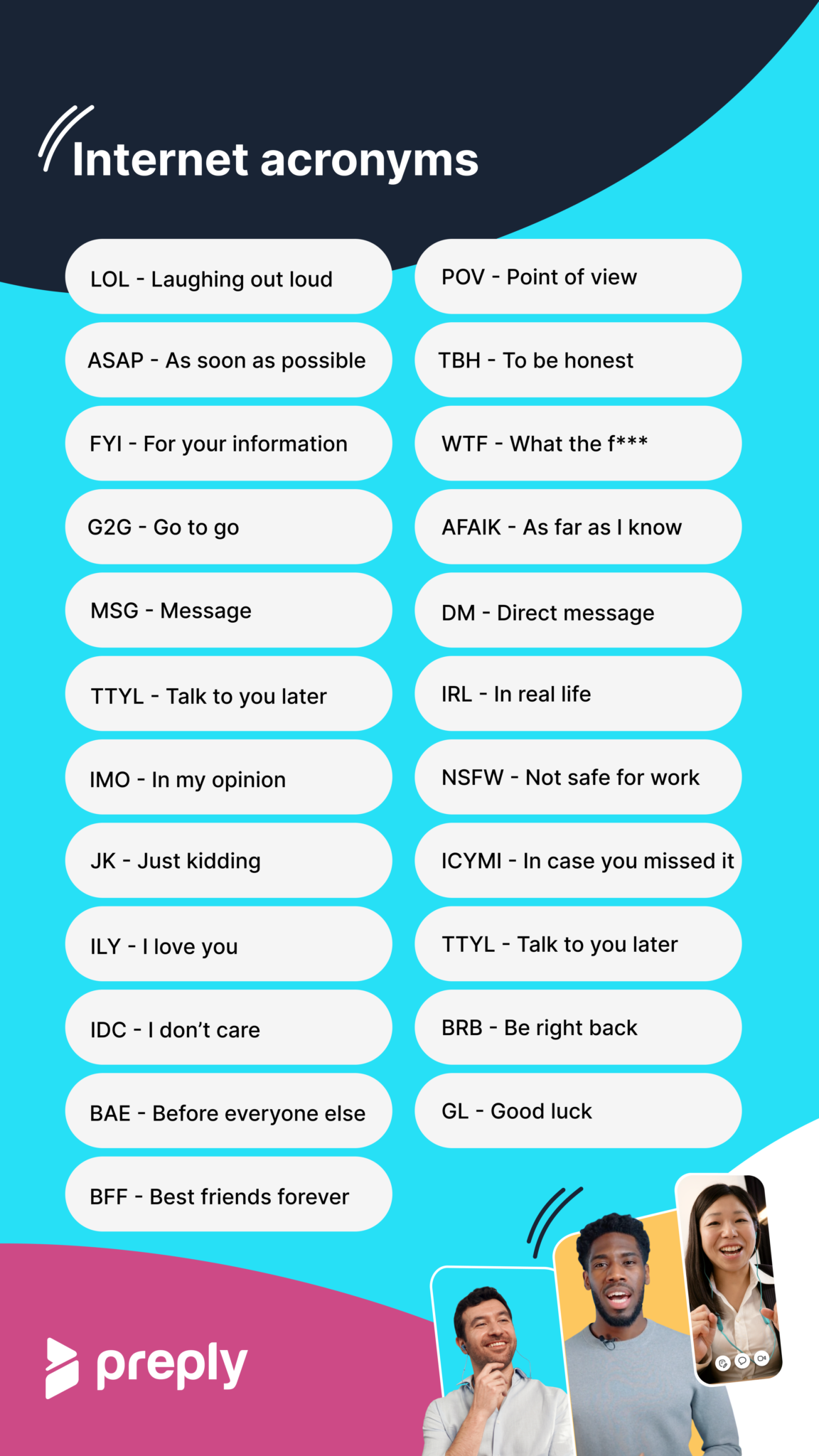 100+ Coolest Internet Abbreviations of 2023 (+ Tweeting & Texting)