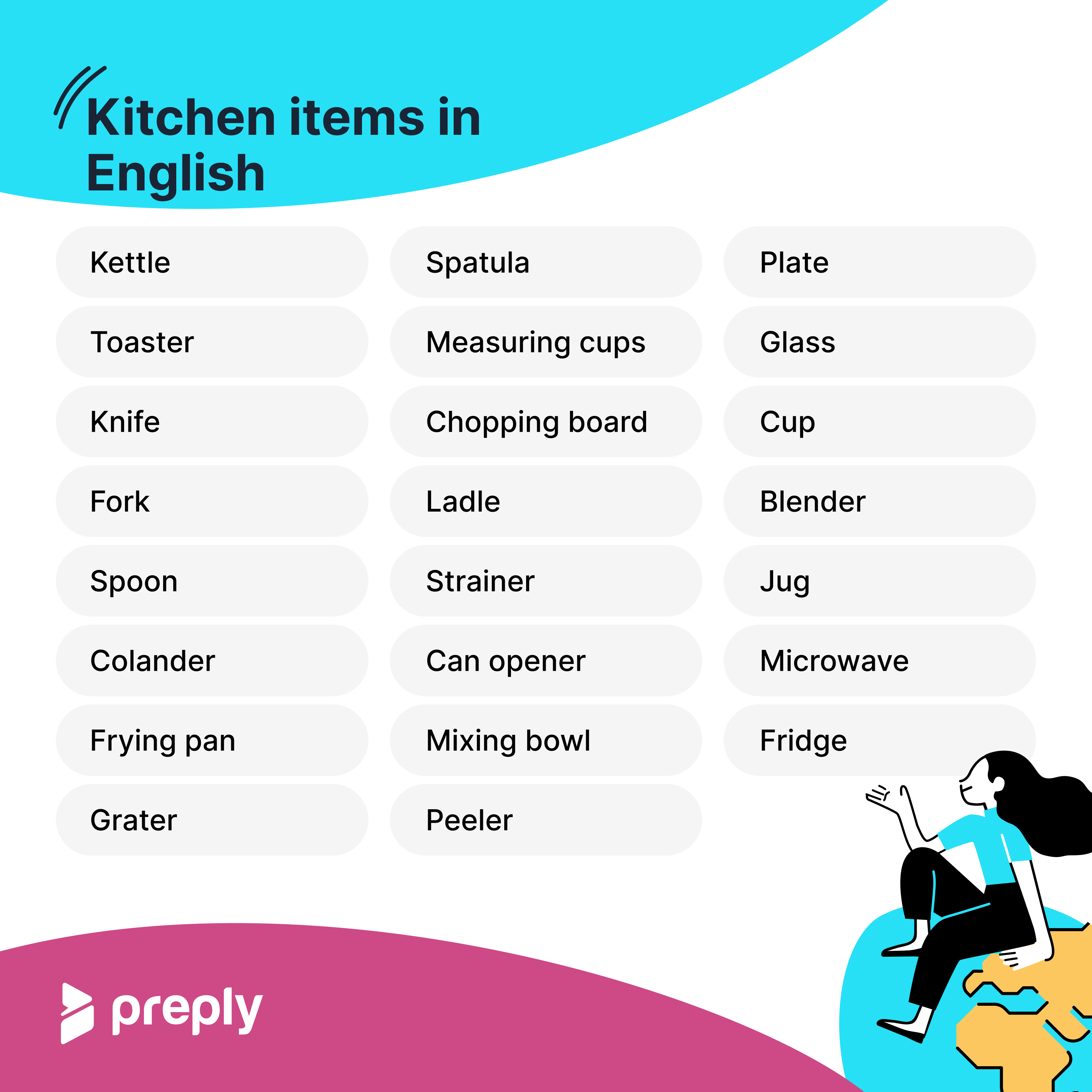 List of 70+ Kitchen Utensils Names with Pictures  Kitchen utensils list,  English learning books, Kitchen tools and their uses